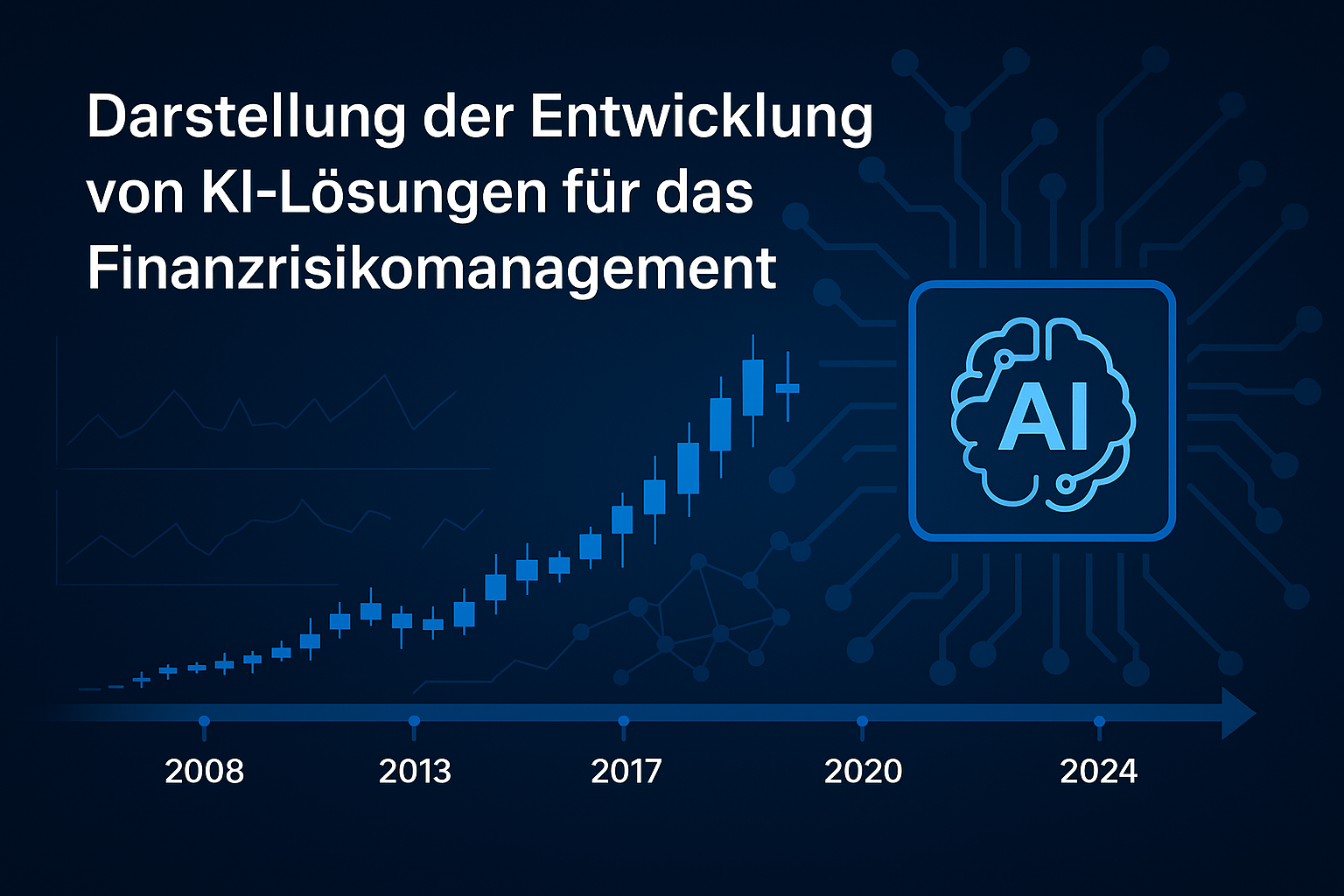 Darstellung der Entwicklung von KI-Lösungen für das Finanzrisikomanagement: Lektionen aus der Vergangenheit für eine bessere Zukunft