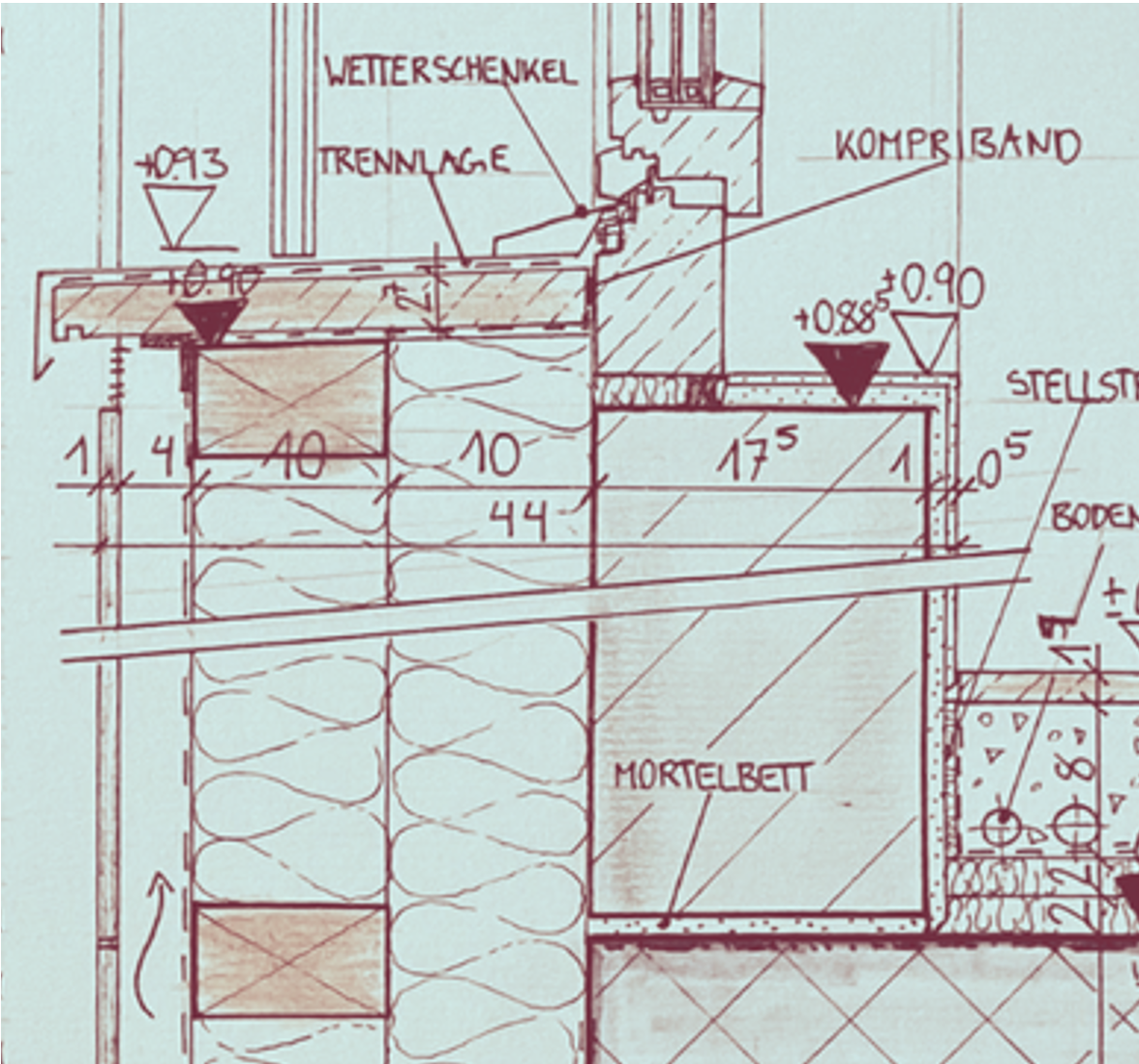Gleichstellung von Frau und Mann in Architekturbüros