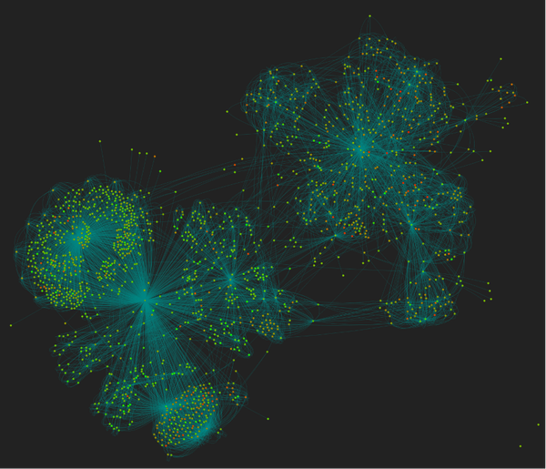 Website Structure Analysis Through Sentiment Data Evaluation