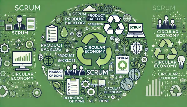 Scrum und Ökologische Nachhaltigkeit - Förderung der Kreislaufwirtschaft im Unternehmenskontext