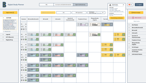 A user-centred redesign of the BFH Digital Study Planner