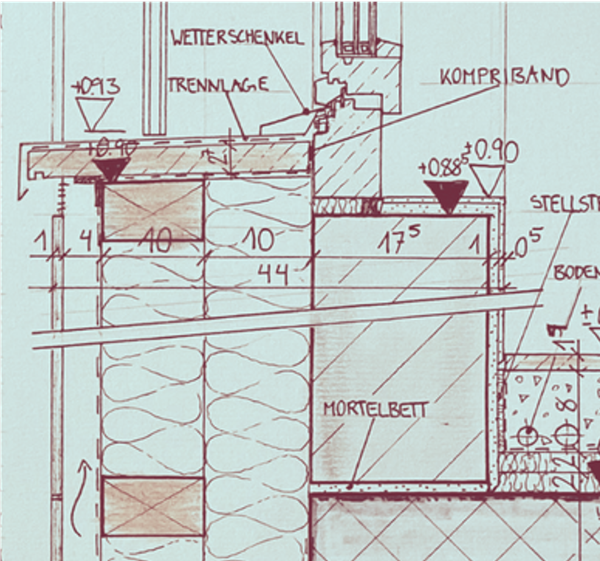 Gleichstellung von Frau und Mann in Architekturbüros