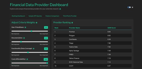Financial Data Provider